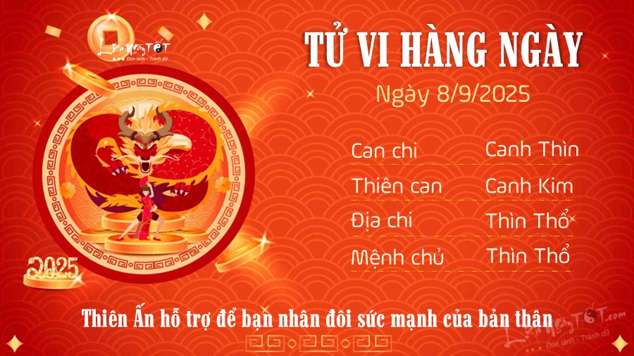 Tu vi hang ngay 8/9/2025 cua 12 con giap - Thin