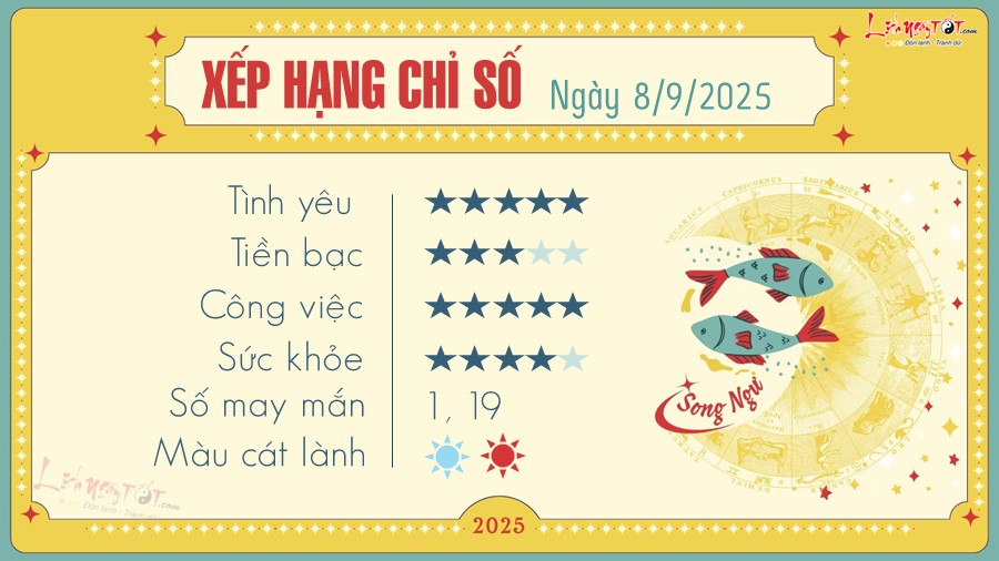 Tu vi hang ngay 8/9/2025 - Song Ngu