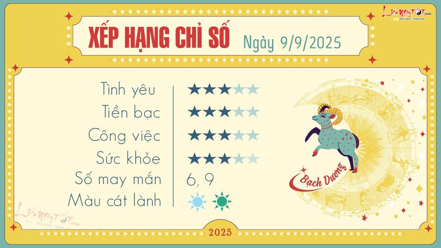 1 Tu vi hang ngay 9-9-2025 - Bach Duong