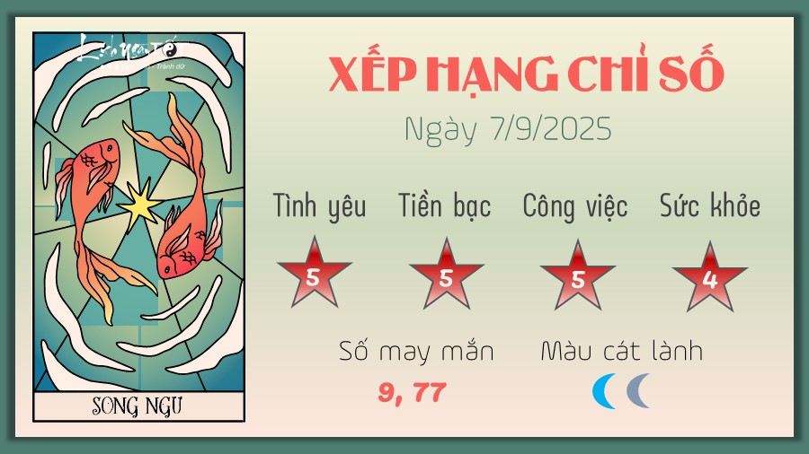 12 Tu vi hang ngay 7-9-2025 - Song Ngu