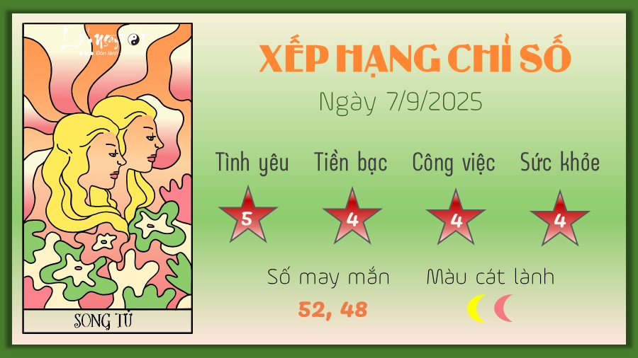 3 Tu vi hang ngay 7-9-2025 - Song Tu