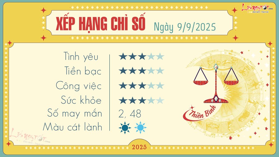 7 Tu vi hang ngay 9-9-2025 - Thien Binh