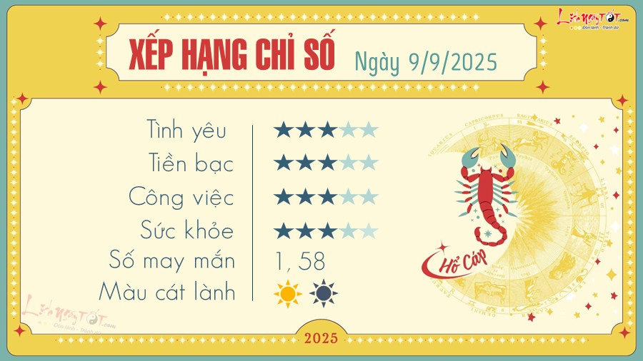 8 Tu vi hang ngay 9-9-2025 - Ho Cap