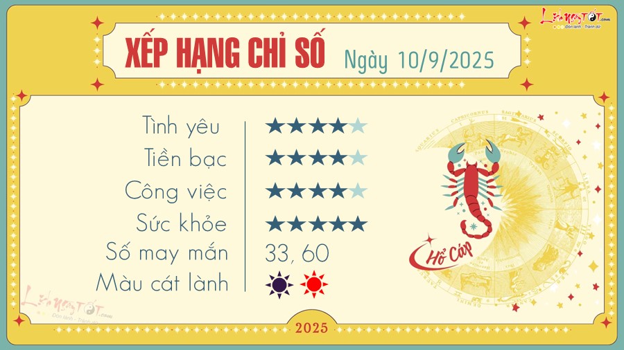 tu vi hang ngay 10 9 2025 - Ho Cap