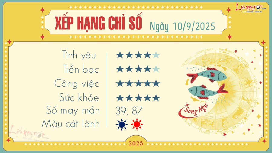 tu vi hang ngay 10 9 2025 - Song Ngu