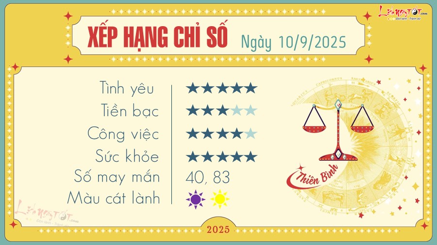tu vi hang ngay 10 9 2025 - Thien Binh
