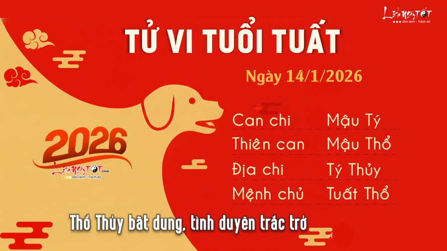 Tu vi hang ngay 14/1/2026 - Tuat