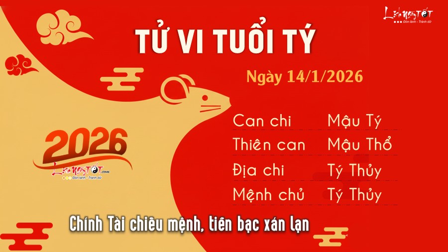 Tu vi hang ngay 14/1/2026 - Ty