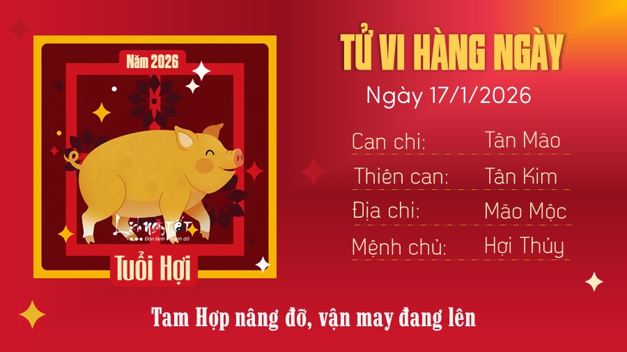 12 Tu vi hang ngay 17-1-2026 - Hoi