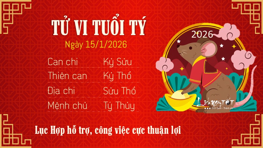 Tu vi hang ngay 15/1/2026 - Ty