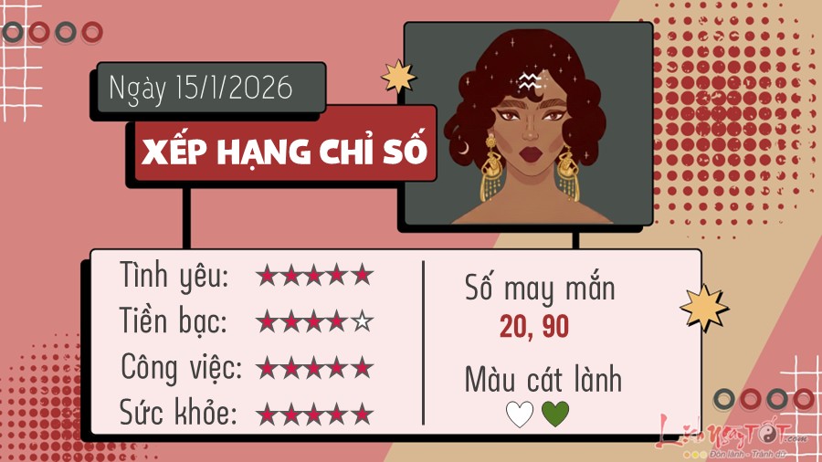 Tu vi hang ngay 15/1/2026 - Bao BInh