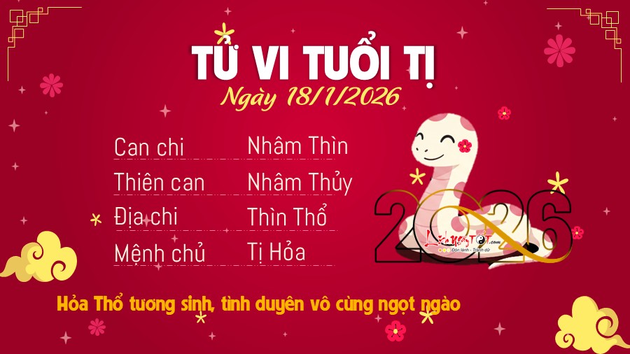 Tu vi hang ngay 18/1/2026 cua Ti