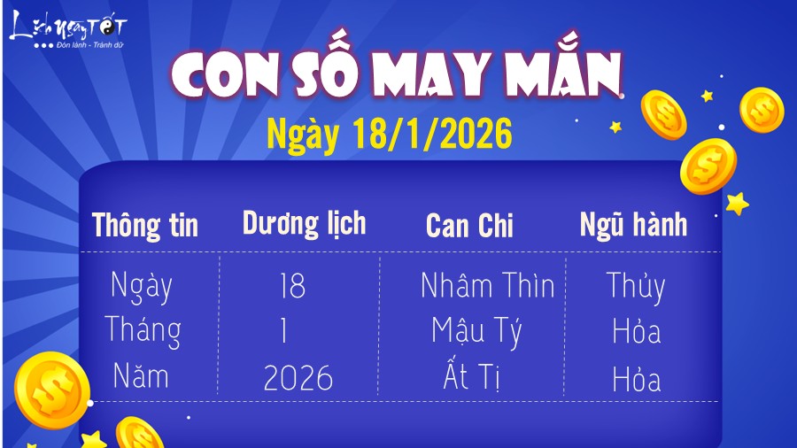 con so may man hom nay 18/1/2026