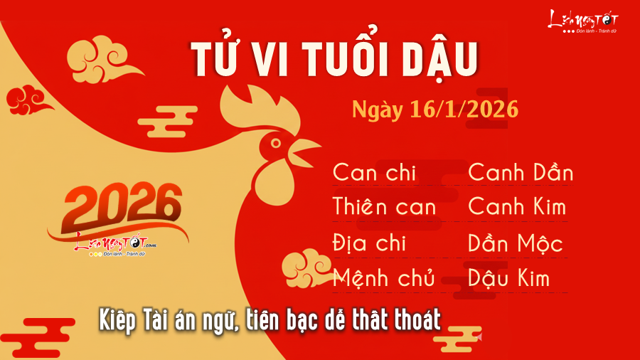 Tu vi hang ngay 1612026 - Dau