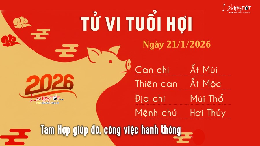 Tu vi hang ngay 21/1/2026 - Hoi