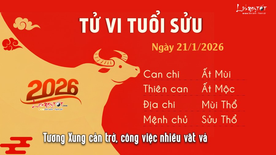Tu vi hang ngay 21/1/2026 - Suu