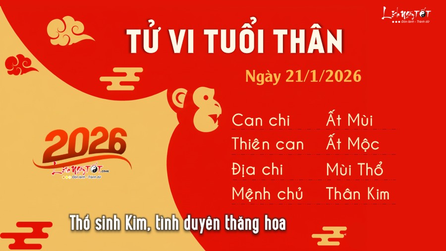 Tu vi hang ngay 21/1/2026 - Than