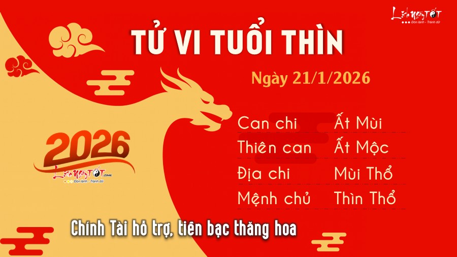 Tu vi hang ngay 21/1/2026 - Thin