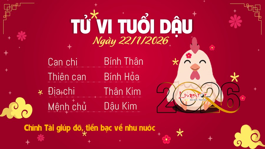 Tu vi hang ngay 22/1/2026 cua Dau