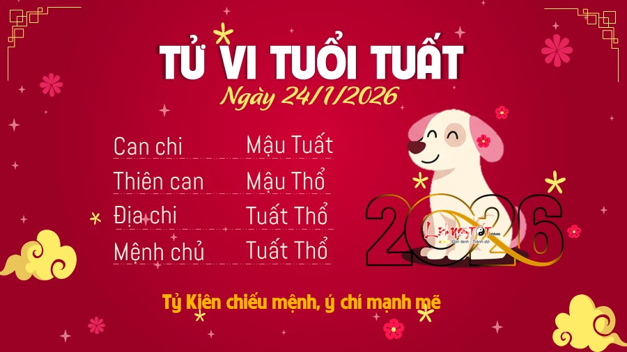11 Tu vi hang ngay 24-1-2026 - Tuat