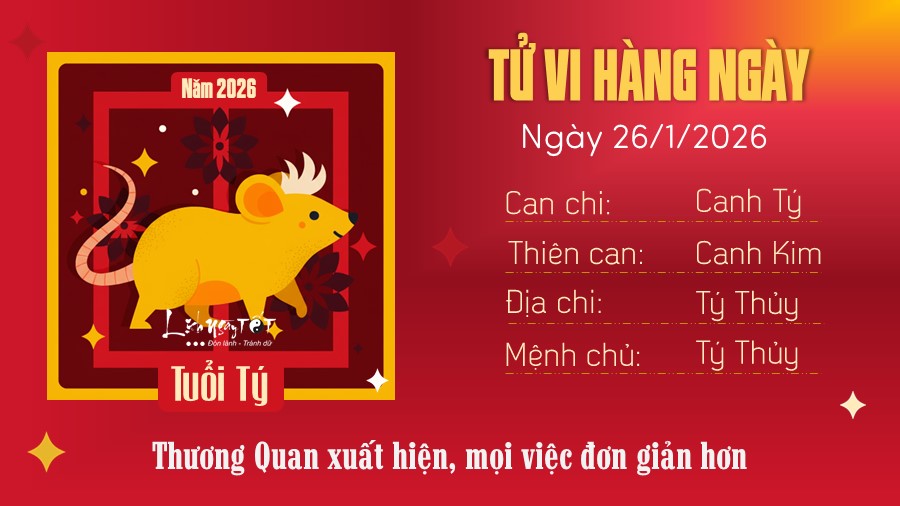 1 Tu vi hang ngay 26-1-2026 - Ty