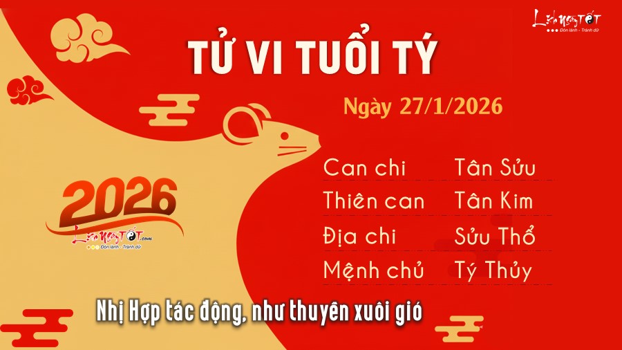 1 Tu vi hang ngay 27-1-2026 - Ty
