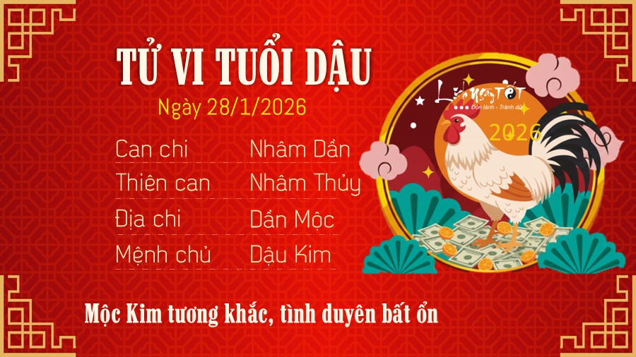 Tu vi hang ngay 28/1/2026 cua Dau