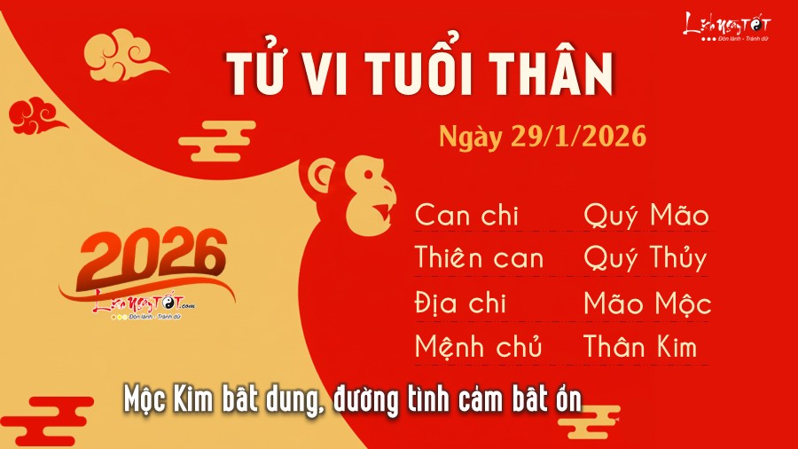 Tu vi hang ngay 29/1/2026 - Than