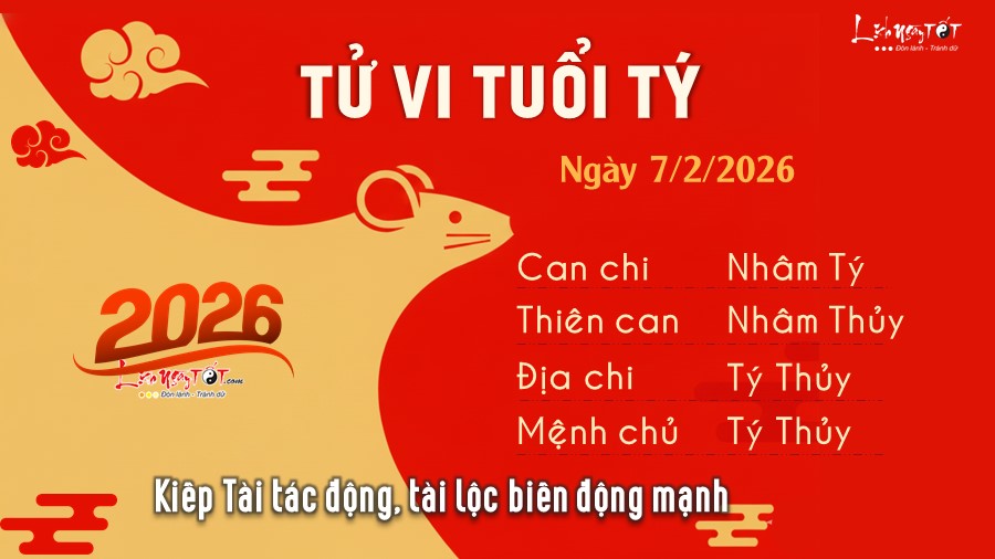 1 Tu vi hang ngay 7-2-2026 - Ty