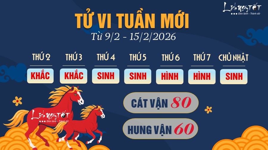 7 Tu vi tuan moi cua 12 con giap tu 9-1522026 - Ngo