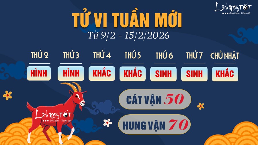 8 Tu vi tuan moi cua 12 con giap tu 9-1522026 - Mui