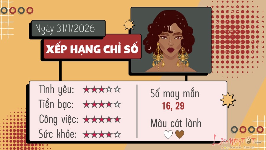 Tu vi hang ngay 31/1/2026 - Ho Cap