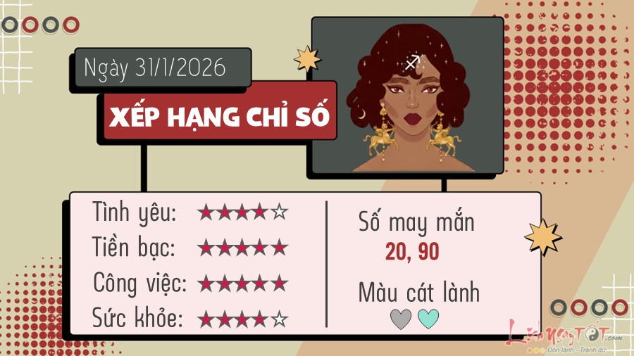 Tu vi hang ngay 31/1/2026 - Nhan Ma