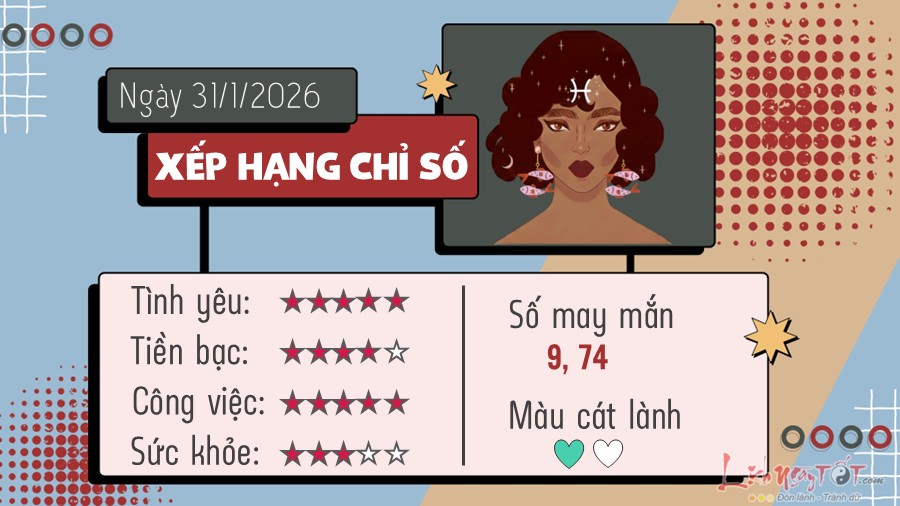 Tu vi hang ngay 31/1/2026 - Song Ngu