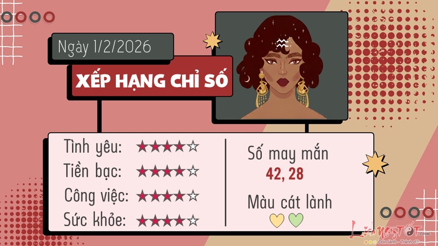 11 Tu vi hang ngay 1-2-2026 - Bao Binh