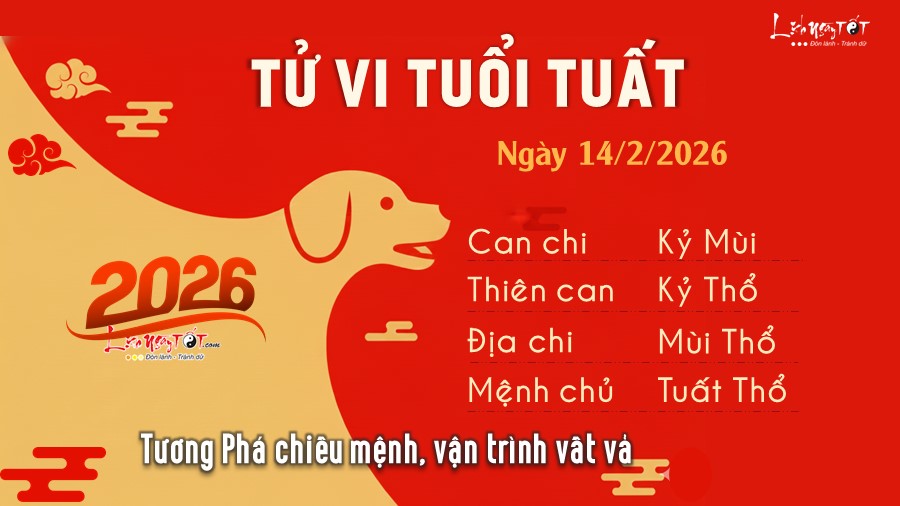 11 Tu vi hang ngay 14-2-2026 - Tuat