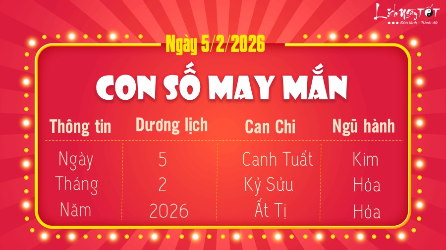 con so may man hom nay 5/2/2026