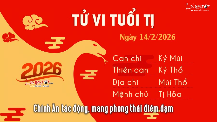 Tu vi hang ngay 3/2/2026 Xu Nu