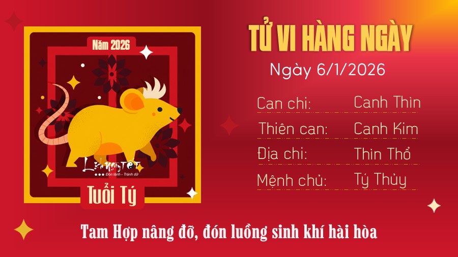 1 Tu vi hang ngay 6-1-2026 - Ty