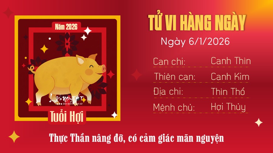 12 Tu vi hang ngay 6-1-2026 - Hoi