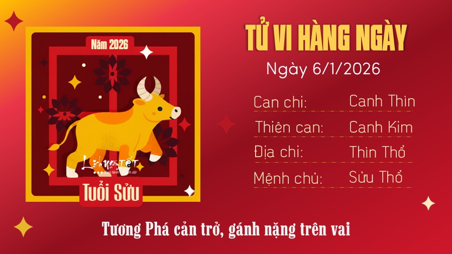 2 Tu vi hang ngay 6-1-2026 - Suu