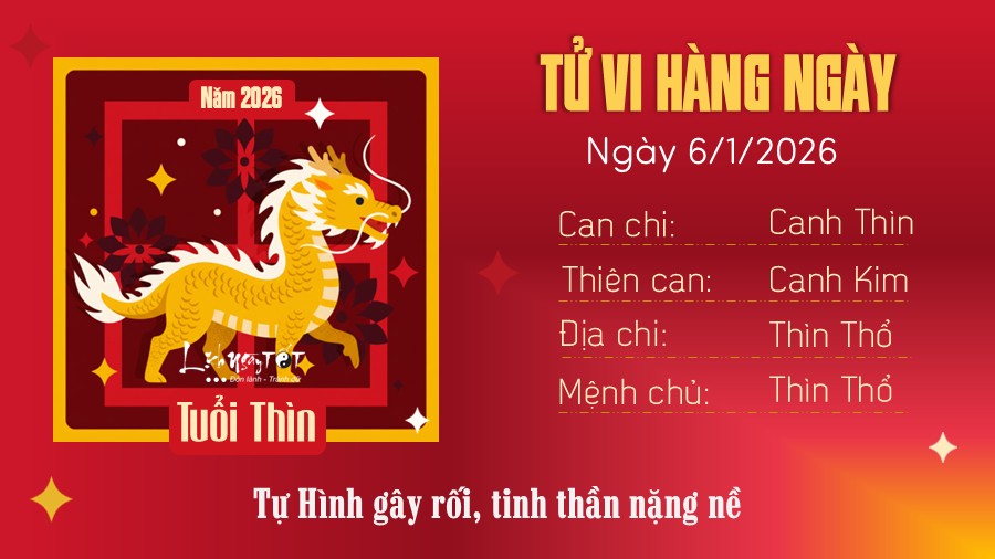 5 Tu vi hang ngay 6-1-2026 - Thin