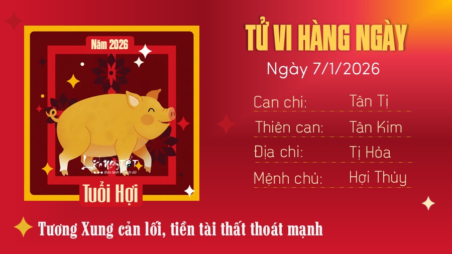 Tu vi hang ngay 7/1/2026 - Hoi