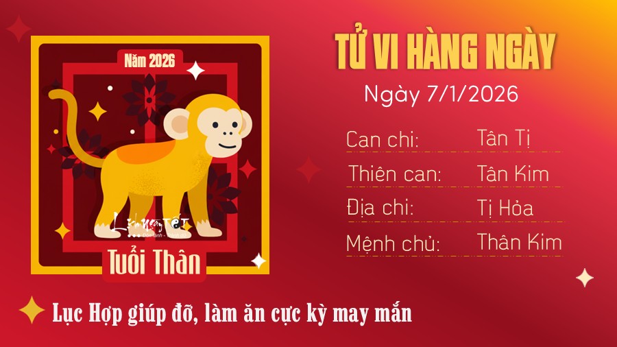 Tu vi hang ngay 7/1/2026 - Than