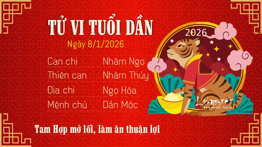 Tu vi hang ngay 8/1/2026 - Dan