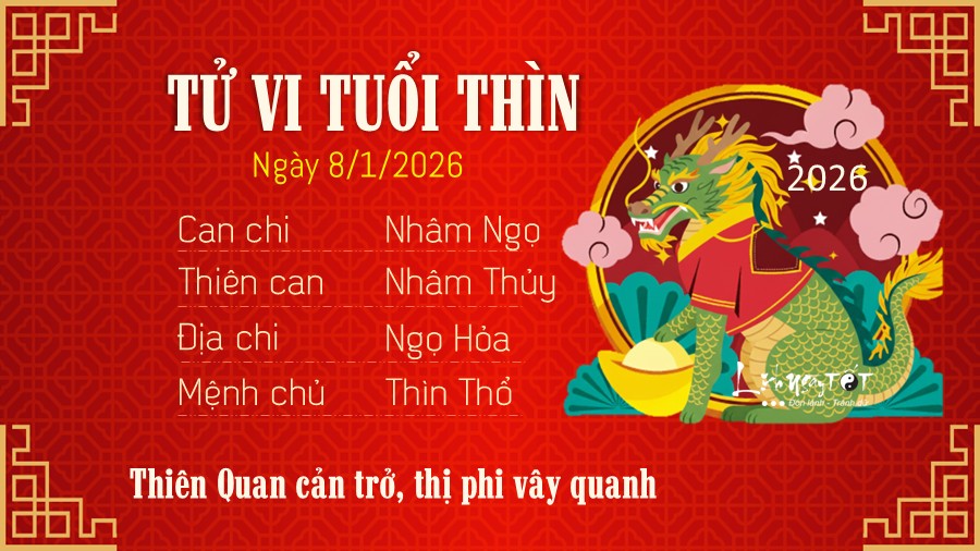 Tu vi hang ngay 8/1/2026 - Thin