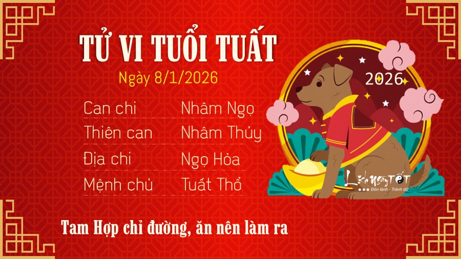 Tu vi hang ngay 8/1/2026 - Tuat