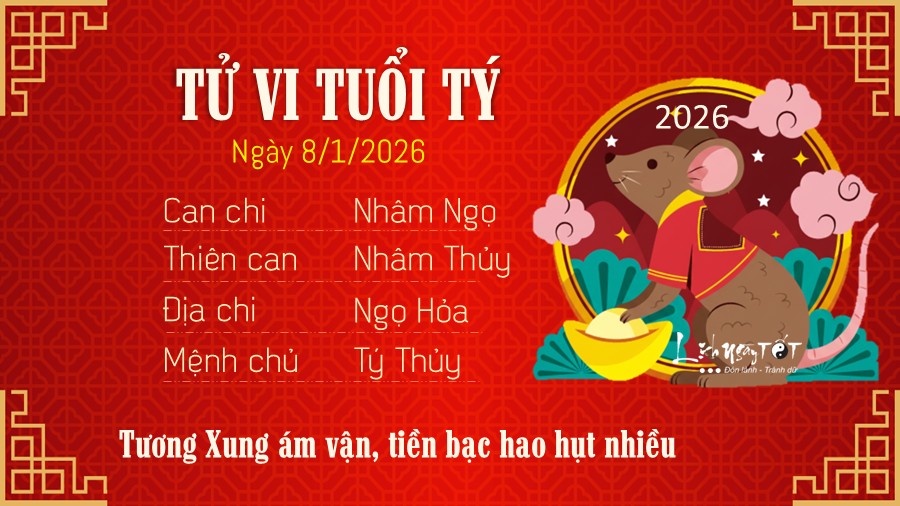Tu vi hang ngay 8/1/2026 - Ty