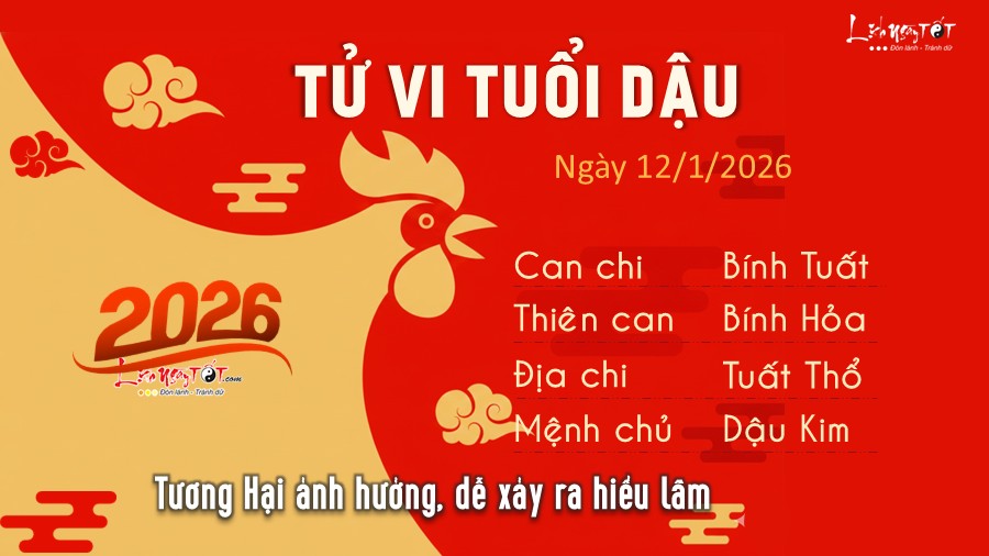10 Tu vi hang ngay 12-1-2026 - Dau