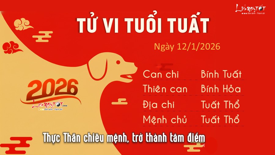 11 Tu vi hang ngay 12-1-2026 - Tuat